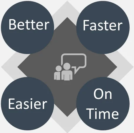 service title service title